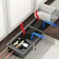 Конвектор внутрипольный Varmann Ntherm 230 х 150 х 1800 (решётка роликовая, светлая бронза)