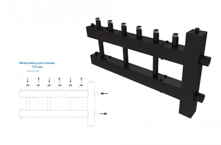 Распределительный коллектор 6 отопительных контуров с гидравлической стрелкой Askon 40F/125/40/6D с ГРТК