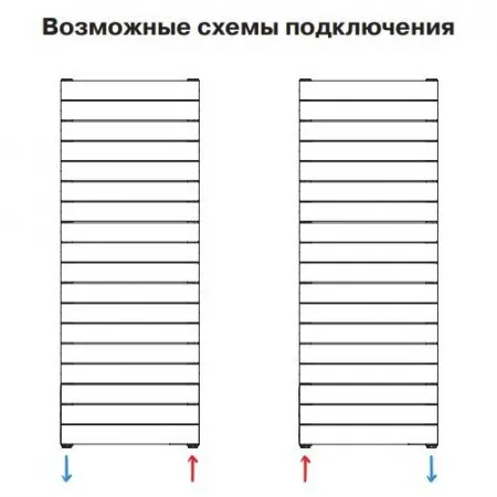 Радиатор биметаллический вертикальный Rifar CONVEX 500 х 22 секции (цвет ТИТАН), подключение боковое