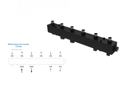 Распределительный коллектор 8 (4+4) отопительных контуров Askon 25М/125/40/4+4
