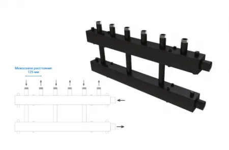 Распределительный коллектор 2 отопительных контура Askon 32М/125/40/2D