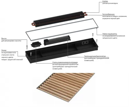 Конвектор внутрипольный Gekon Vent 380 х 190 х 2900 (решётка роликовая, светлое дерево) Конвектор внутрипольный Gekon Vent 380 х 190 х 2900 (решётка роликовая, светлое дерево)