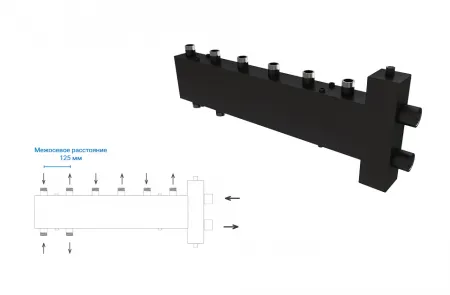 Распределительный коллектор 8 (4+4) отопительных контуров с гидравлической стрелкой Askon 25F/125/40/4+4 с ГРТК