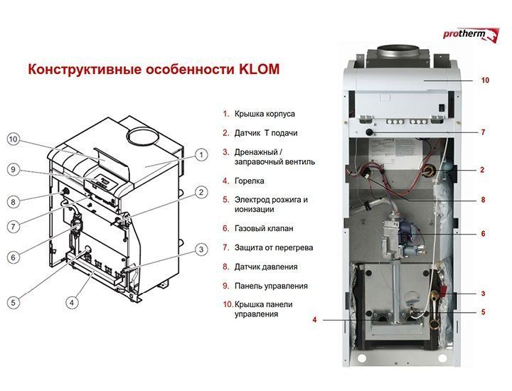 Котел напольный газовый Protherm KLOM