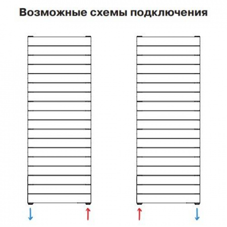 Радиатор биметаллический вертикальный Rifar CONVEX 500 х 18 секций (цвет ТИТАН), подключение боковое